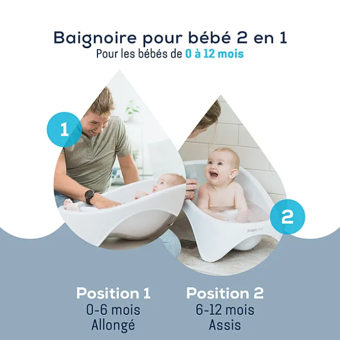 Angelcare Baignoire Bébé - Blanc