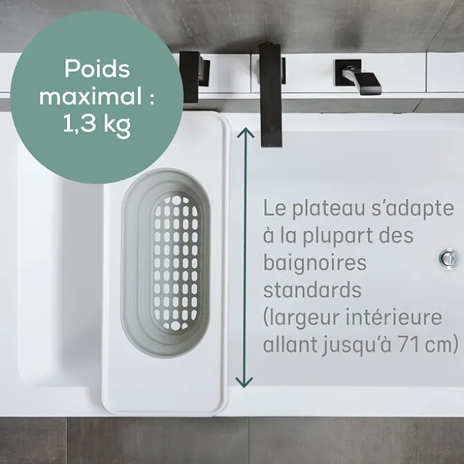 Angelcare Plateau de Bain avec Panier Extensible - Blanc