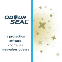 Angelcare Poubelle à Couches Dress Up + 1 Recharge - Laquée Blanche