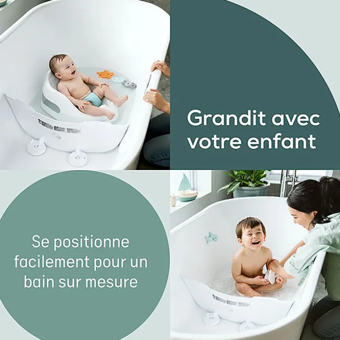 Angelcare Réducteur de Baignoire