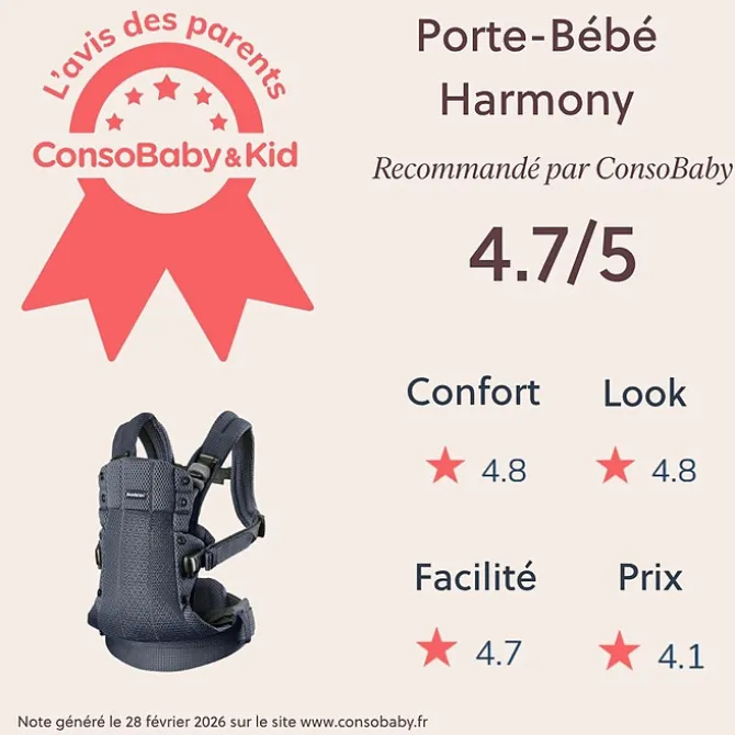 BabyBjörn Porte-bébé Harmony 3D Mesh - Anthracite