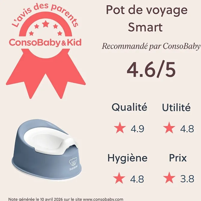 BabyBjörn Pot Smart - Bleu Profond et Blanc
