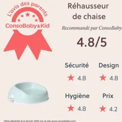 BabyBjörn Rehausseur pour Chaise - Vert Menthe