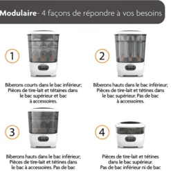 Baby Brezza Stérilisateur Dryer Advanced