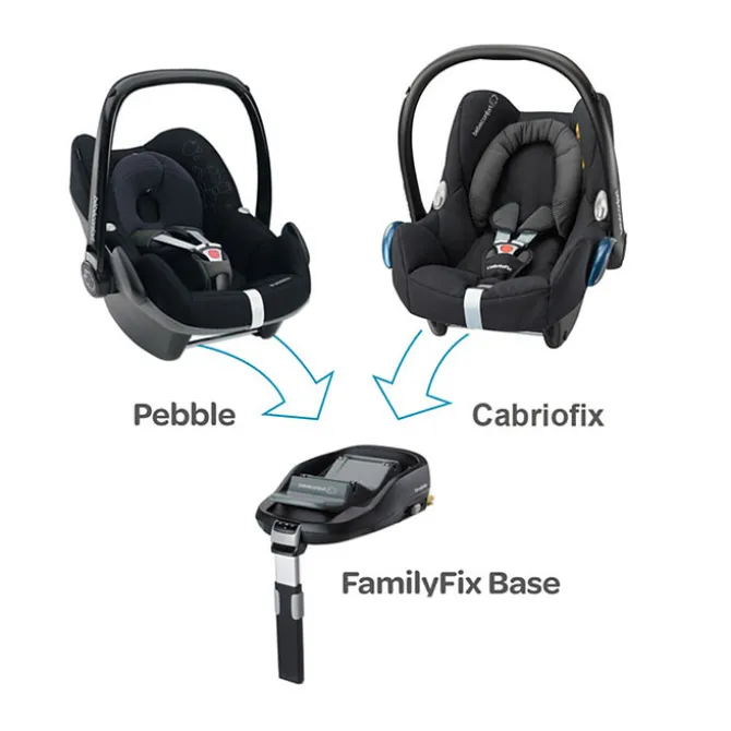 bébéconfort Base FamilyFix Isofix