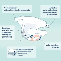 Biolane Lot de 52 Couches Ecologiques - T3