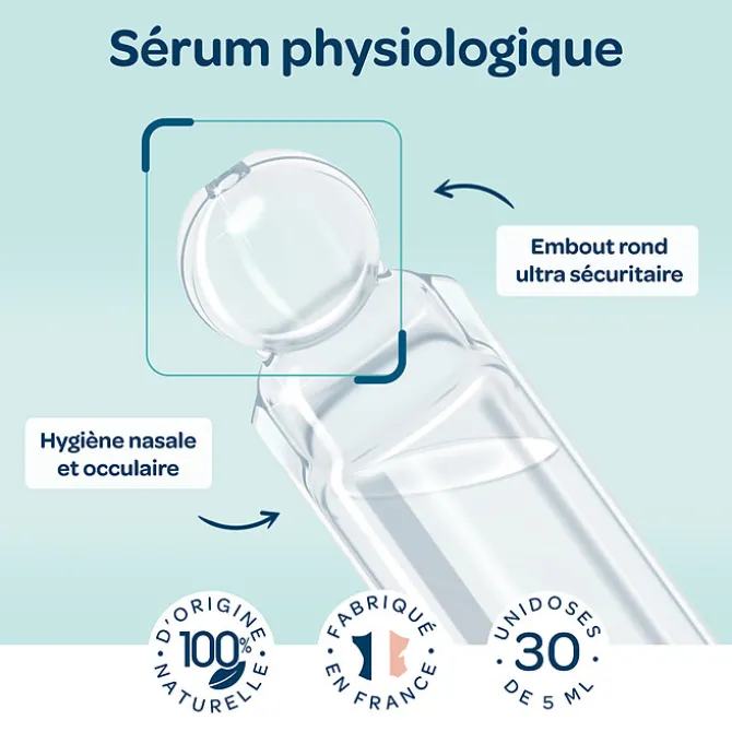 Biolane Lot de 30 Unidoses de Sérum Physiologique - 5 ml