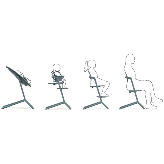 Cybex Coussin Comfort Lemo 2 - Stone Blue