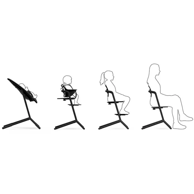 Cybex Coussin Comfort Lemo 2 - Stunning Black