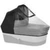 Cybex Habillage Pluie Nacelle Gazelle S