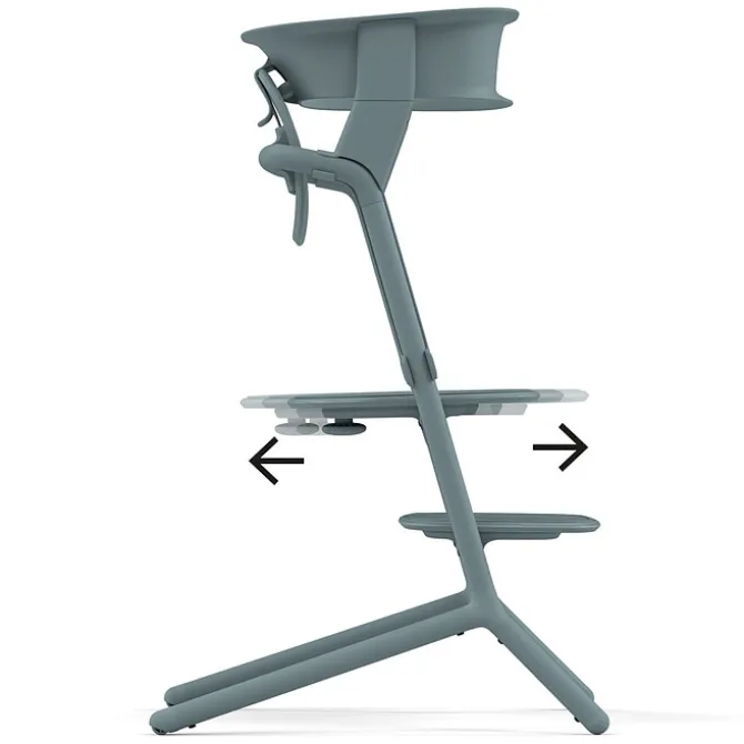 Cybex Kit Tour d'Apprentissage Lemo - All White