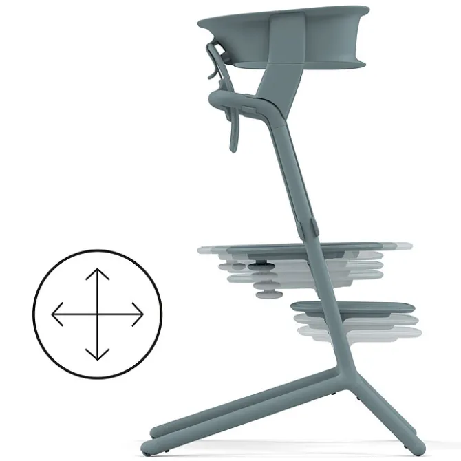 Cybex Kit Tour d'Apprentissage Lemo - All White