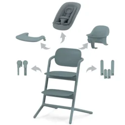Cybex Set 4-en-1 Lemo 2 - Stone Blue