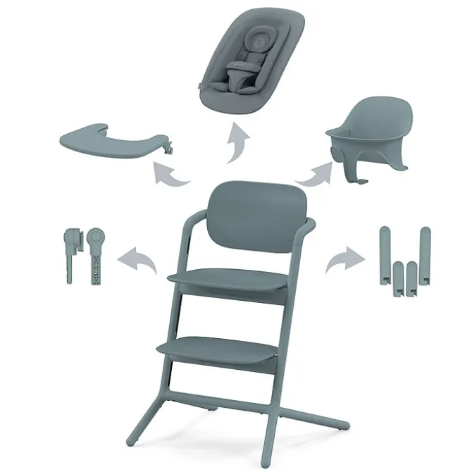 Cybex Set 4-en-1 Lemo 2 - Stone Blue