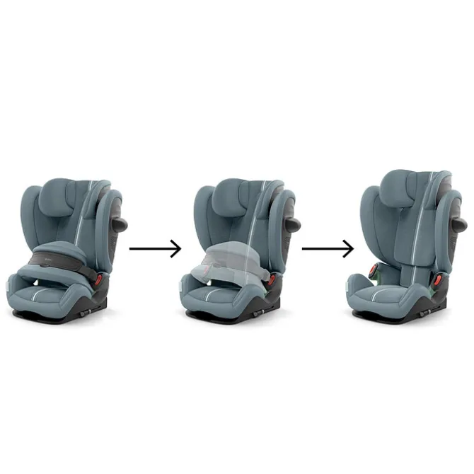 Cybex Siège Auto Pallas G3 Plus i-Size Groupe 1/2/3 - Stormy Blue