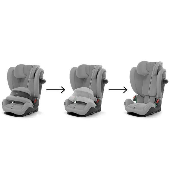 Cybex Siège Auto Pallas G3 Plus i-Size Groupe 1/2/3 - Stone Grey