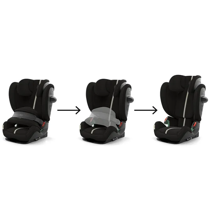 Cybex Siège Auto Pallas G3 Plus i-Size Groupe 1/2/3 - Moon Black
