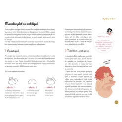 Editions FI Manuel Très Illustré d'Allaitement