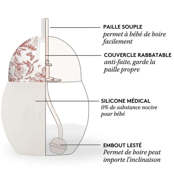 Elhée Tasse avec Paille Lestée Coconut Toile de Jouy Terracotta - 240 ml