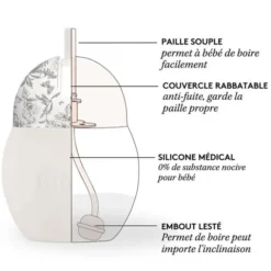 Elhée Tasse avec Paille Lestée Coconut Toile de Jouy Gris - 240 ml