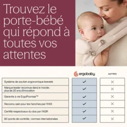 Ergobaby Porte-bébé Adapt Lin - Naturel