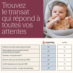 Ergobaby Transat Evolve - Crème