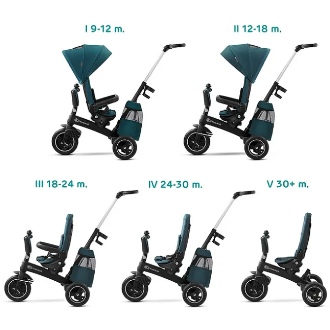 Kinderkraft Tricycle EASYTWIST - Vert