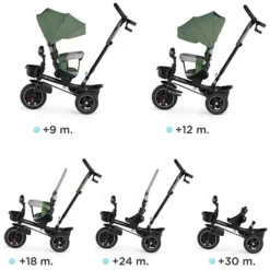Kinderkraft Tricycle SPINSTEP - Pastel Green
