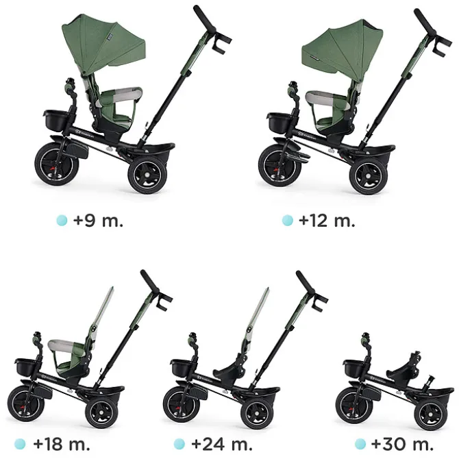 Kinderkraft Tricycle SPINSTEP - Pastel Green