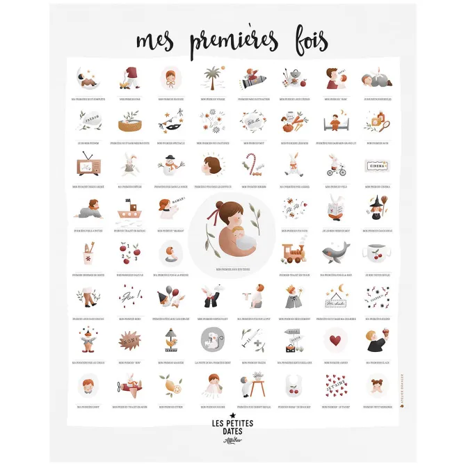 Les Petites Dates Affiche Mes Premières Fois Atelier Oranger - 50 x 40 cm