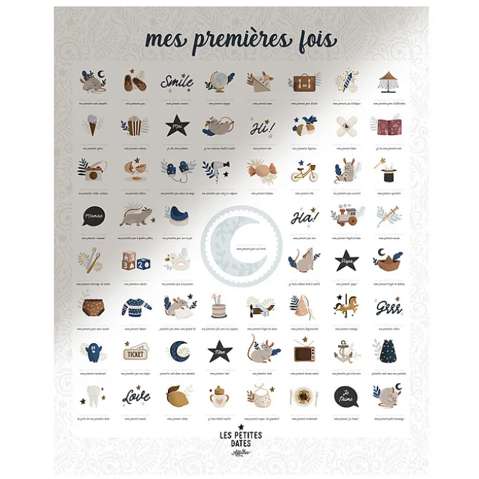 Les Petites Dates Affiche Mes Premières Fois Bleu Cobalt Maman et Papa - 50 x 40 cm