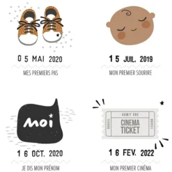 Les Petites Dates Affiche Mes Premières Fois Maman et Papa Peaux Foncées - 50 x 40 cm