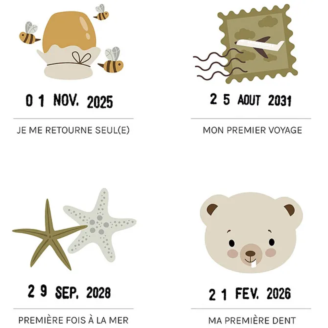 Les Petites Dates Affiche Mes Premières Fois Ourson - 50 x 40 cm