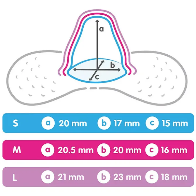 MAM Lot de 2 Bouts de Sein - Taille L