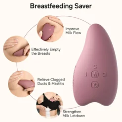Momcozy Masseur de Lactation Chauffant et Vibrant