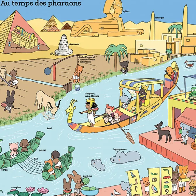 Nathan Editions Toute une Histoire - 800 Mots en Images pour Voyager dans le Temps