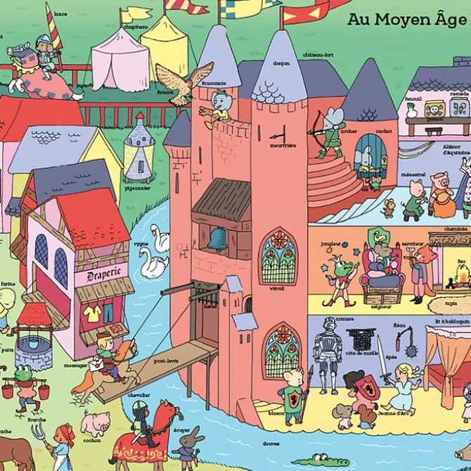 Nathan Editions Toute une Histoire - 800 Mots en Images pour Voyager dans le Temps