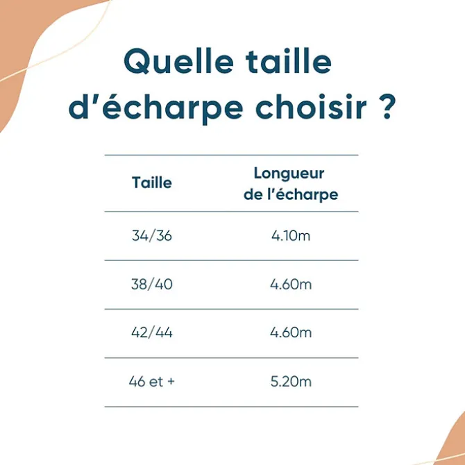 Neobulle Echarpe de Portage - Lin Naturel