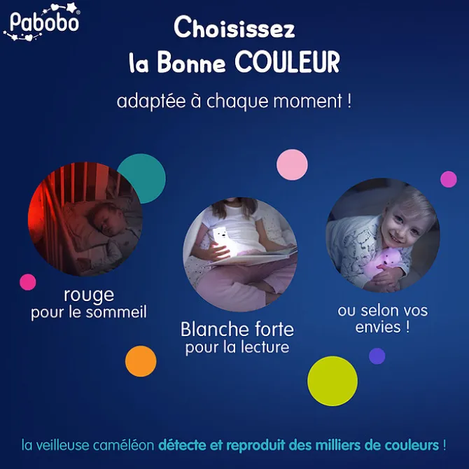 Pabobo Veilleuse Ours Lumicolor - Blanc