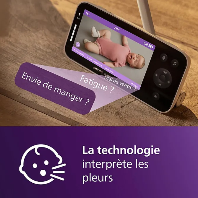 Philips Avent Ecoute-bébé Connecté Intelligent Premium SCD971/26
