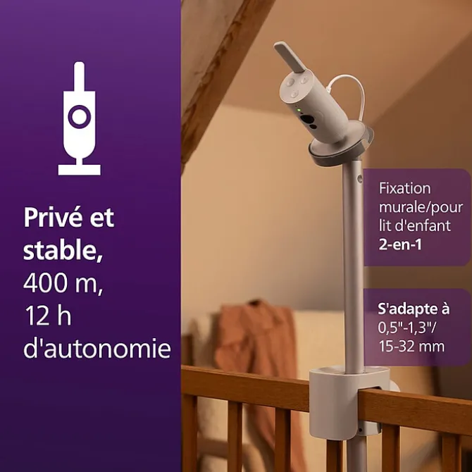 Philips Avent Ecoute-bébé Connecté Intelligent Premium SCD971/26