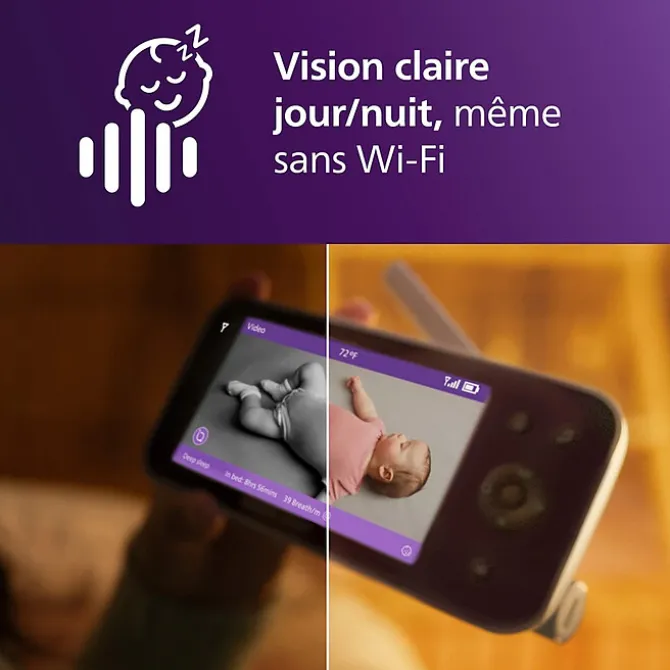 Philips Avent Ecoute-bébé Connecté Intelligent Premium SCD971/26