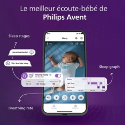 Philips Avent Ecoute-bébé Connecté Intelligent Premium SCD971/26