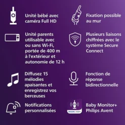 Philips Avent Ecoute-bébé Connecté SCD953/26