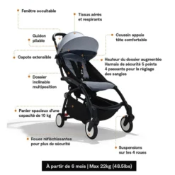 Stokke Poussette YOYO³ 6+ Chassis Noir - Bleu Air France