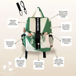 Wildride Sac à Dos à Langer - Green Graphique