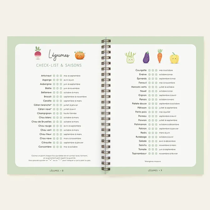 Zü Carnet de Diversification Alimentaire