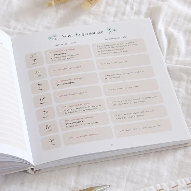 Zü Journal de Grossesse et Post-partum