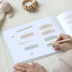 Zü Mon Album de Bébé